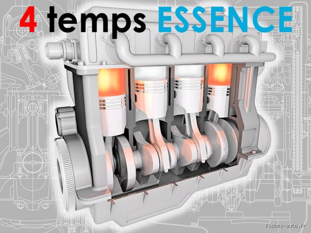 Comment reconnaître un bon moteur essence : les signaux qui ne trompent pas