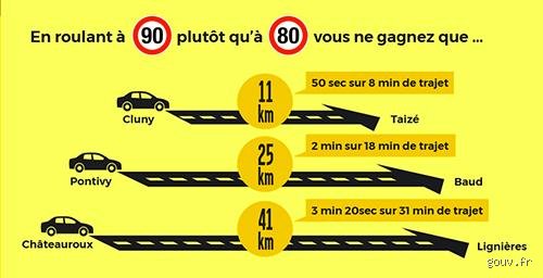 Qu'est-ce que la règle des 30-60-90 pour les voitures et pourquoi votre mécanicien refuse parfois de vous en parler ?