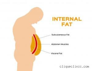 Quelle est la zone la plus difficile à graisser ? Le verdict technique sur les points de friction inaccessibles