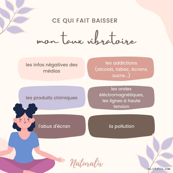 Que se passe-t-il lorsqu'on vibre à une fréquence élevée : décryptage d'un phénomène entre physique quantique et biologie cellulaire