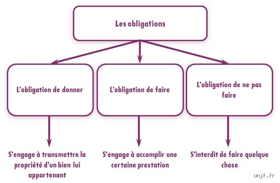Quelles sont les propriétés de quelque chose ? Enquête au cœur de la matière, du silicium au silicose