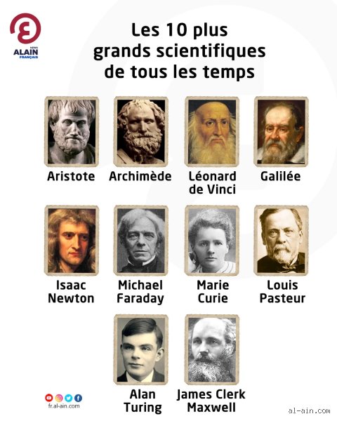 Qui est le plus grand théoricien du monde ? Entre génie quantique et révolutions conceptuelles