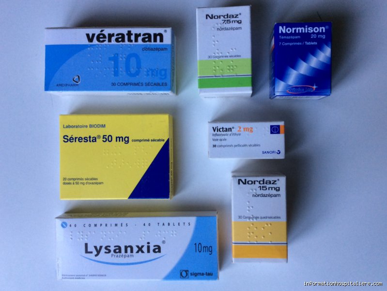 Quel médicament ne pas prendre avec Seresta ?