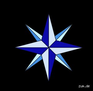 Sirius finden leicht gemacht: Dein ultimativer Himmelsrichtungs-Guide!