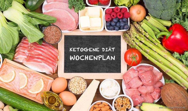 Keto vorbei, Pasta her? Wie du nach der Ketodiät wieder normal essen kannst, OHNE AUSZURASTEN!