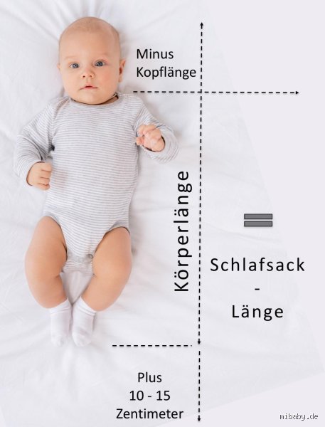 Wann ist der Babyschlafsack zu klein? – Praktische Tipps aus meiner Erfahrung