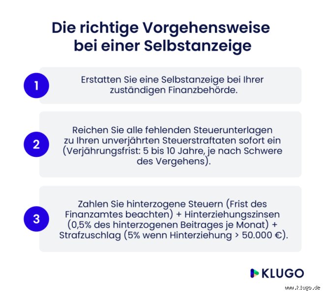 Selbstanzeige: Dein letzter Ausweg oder schon zu spät?