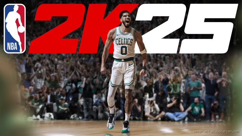 2K? Mehr als nur eine Zahl! Was du wirklich darüber wissen musst!