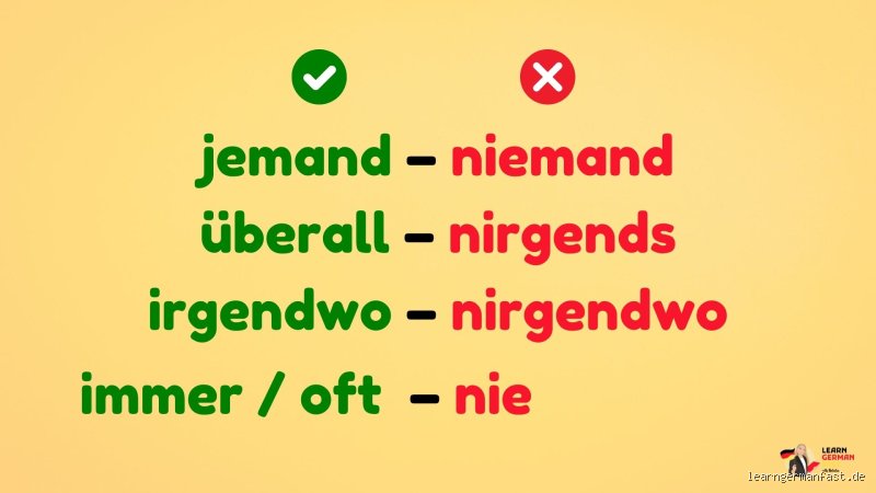 5 Verneinungswörter, die dein Deutsch rocken (und 3, die dich verwirren!)