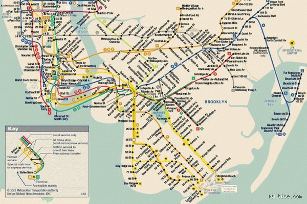 Welche Stadt hat die größte U-Bahn? Ein tiefer Einblick