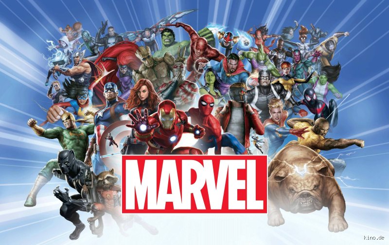 Wer ist der bekannteste Marvel Held?