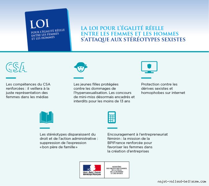 À qui s'applique la loi sur l'égalité ? Comprendre enfin le périmètre réel des obligations juridiques en 2026