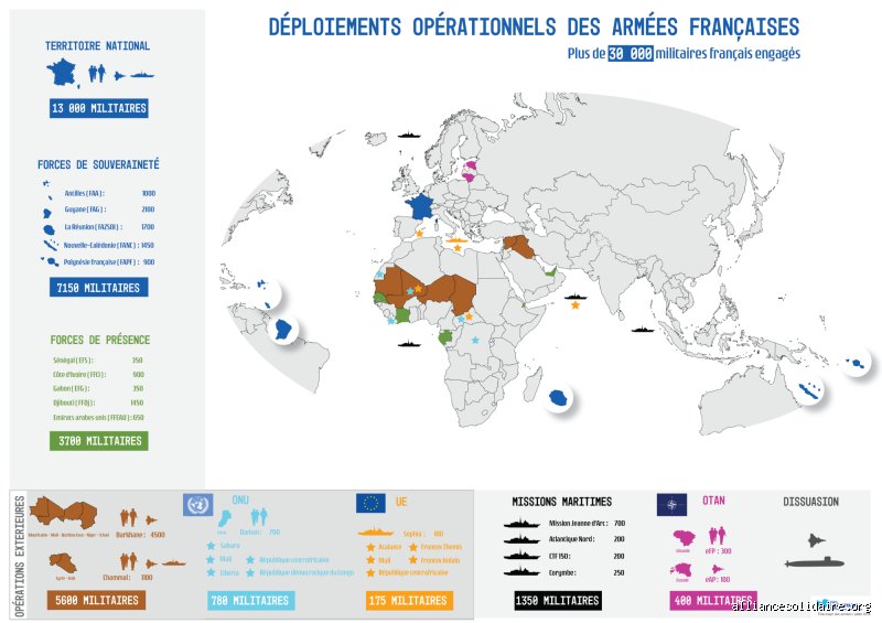Combien de forces françaises sont déployées à l'étranger ? La réalité chiffrée derrière le rayonnement stratégique de la France