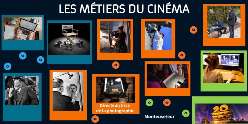 Comment entrer dans le cinéma ?