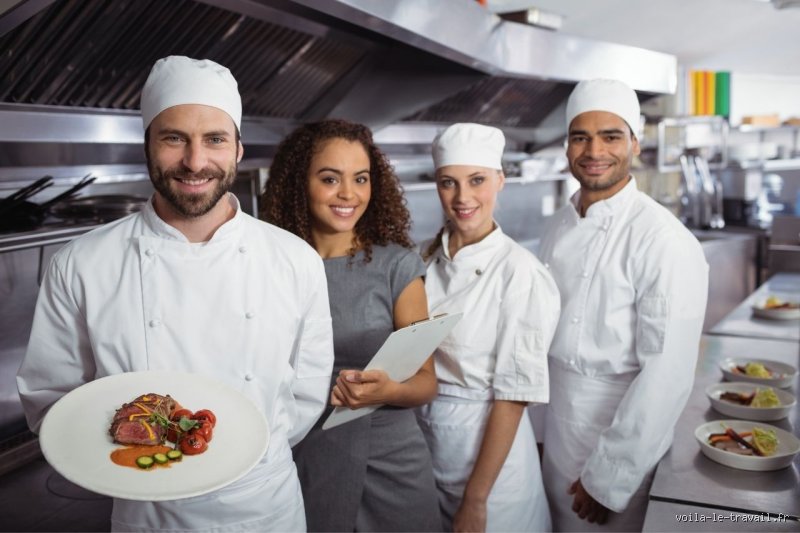 Comment on appelle les gens qui travaillent dans un restaurant ?