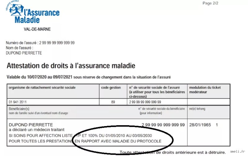Comment savoir si mon salarié est en ALD ? Le guide pour manager sans franchir la ligne rouge du droit