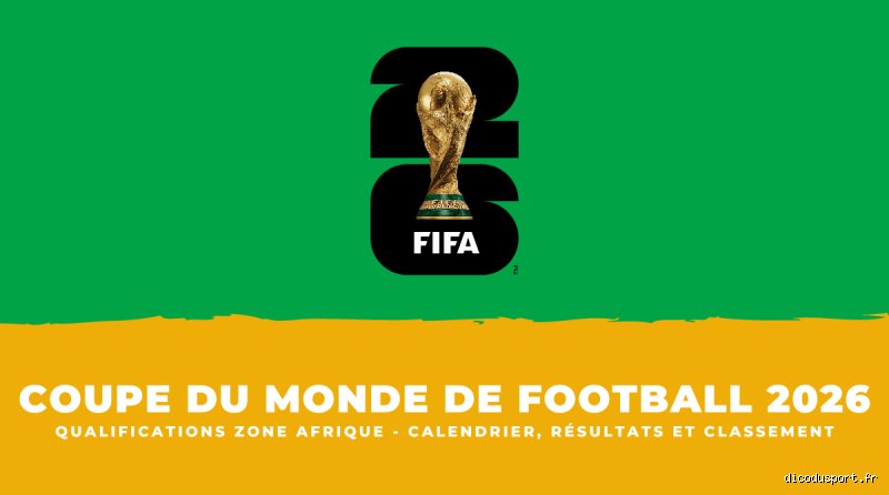 Coupe du Monde 2026 : L'Afrique à l'Assaut du Graal, Comment Vos Héros Vont-ils se Qualifier ?