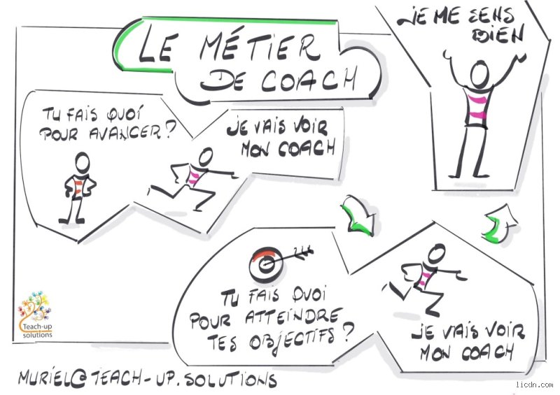 Pourquoi faire le métier de coach ?