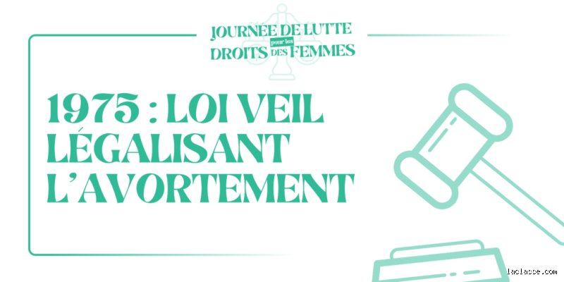 Quand a été adopté la loi Veil ?