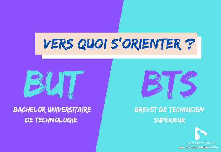 Quel est le but d'un BTS ?
