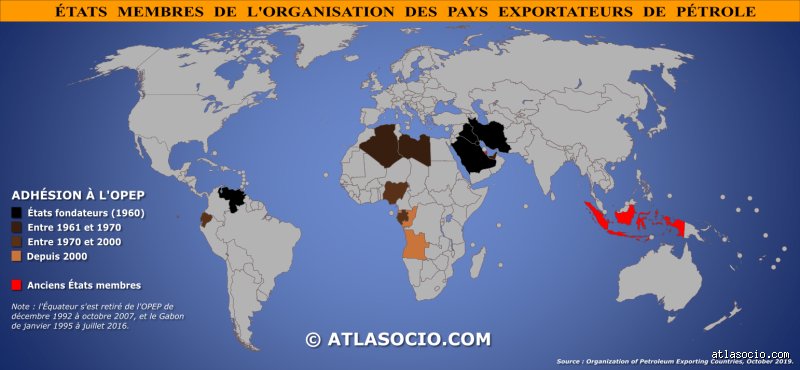 Quel est le premier pays exportateur de pétrole en Afrique ?