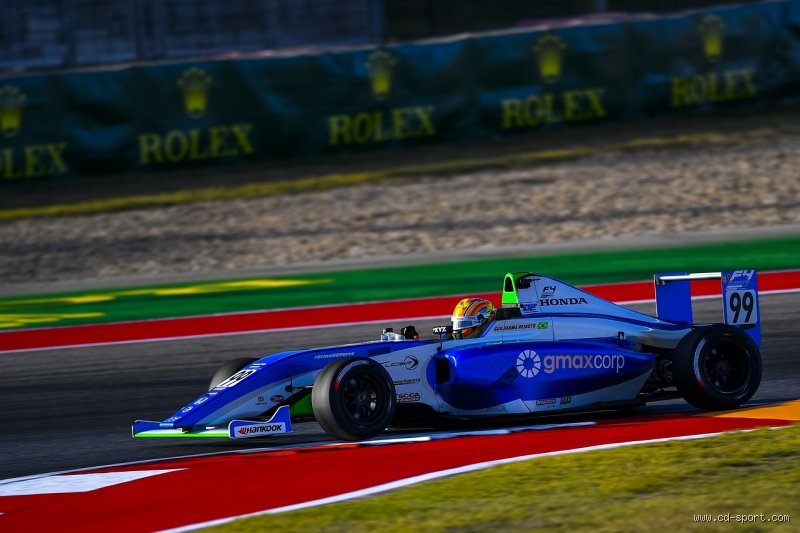 Formule 4 : À Quelle Vitesse Peut-Elle VRAIMENT Aller ? Accrochez-vous !
