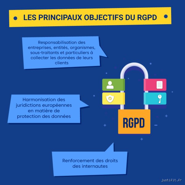 L'avocat face aux exigences de l'article 6.3.3 : quelles sont les obligations introduites par l'article 6.3.3 pour un avocat qui assure la fonction de délégué à la protection des données ?