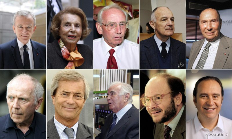 Quels sont les acteurs français les plus riches ?