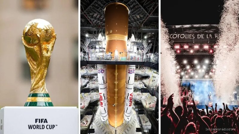 Quels sont les grands événements prévus pour 2026 ? Entre ferveur sportive mondiale et bouleversements géopolitiques majeurs