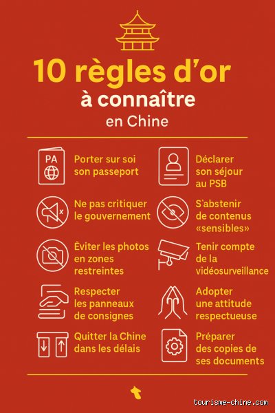 Censure numérique et souveraineté : quels sont les trois TS interdits en Chine et pourquoi ce blocage persiste ?