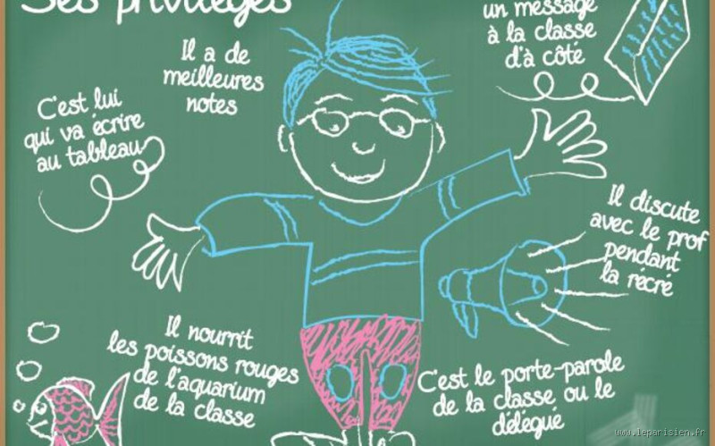 C'est quoi le chouchou ? Ce petit mot qui change tout