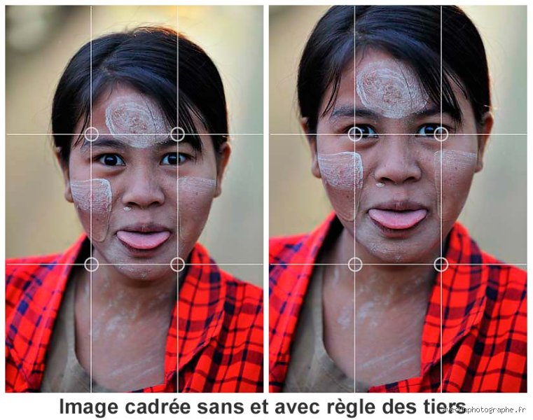 Qu'est-ce que la règle des tiers en mode et pourquoi ce secret de styliste va enfin sauver votre silhouette ?