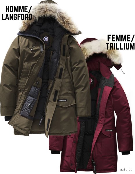 Quel est le manteau le plus chaud pour l'hiver ?