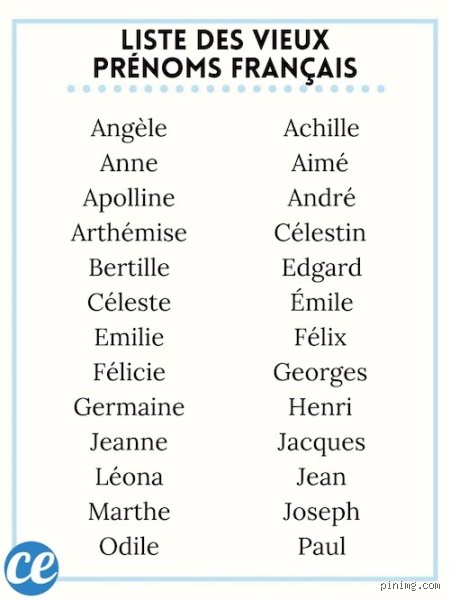 Quel est un vieux prénom noble ? Entre héritage dynastique et renaissance des patronymes de la haute lignée