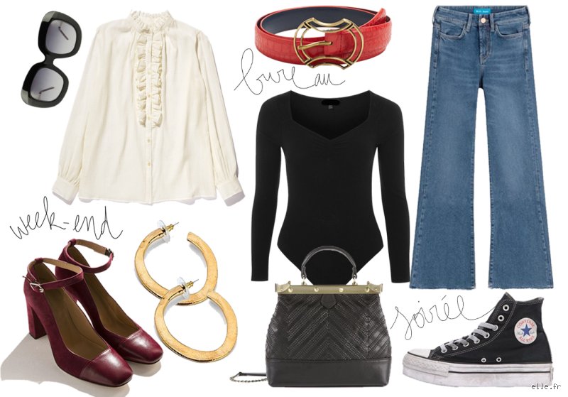 Quel haut porter avec un jean flare ? Le guide du style réussi