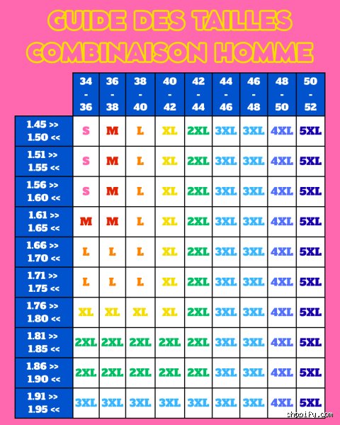 Quel taille fait 2 XL ? Le guide ultime pour enfin comprendre les correspondances de mensurations