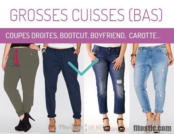 Quelle coupe de pantalon quand on est grosse ? Le guide technique pour sublimer les silhouettes pulpeuses
