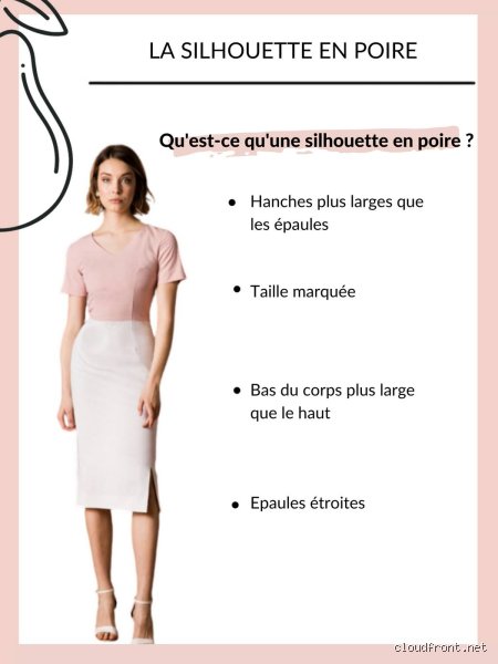 Quelle est la chose la plus importante pour habiller la silhouette correctement ?