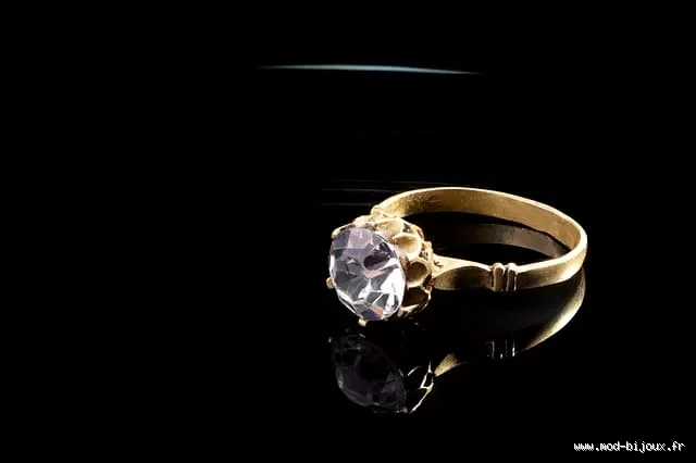 Quelle est la marque de bijoux la plus connue au monde ? Découvrez le secret du luxe