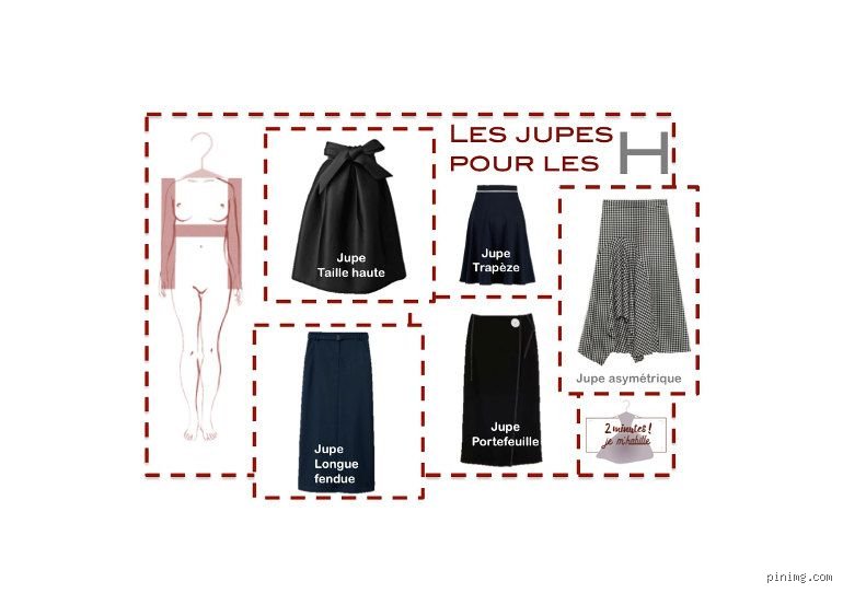Quelle morphologie pour une jupe-culotte ?