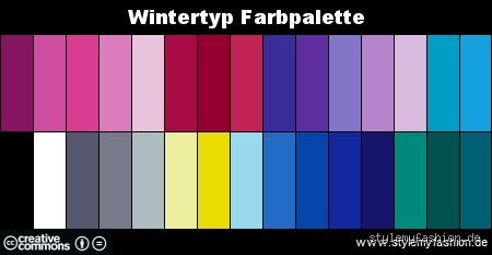 Welche Farben für kalte Typen?