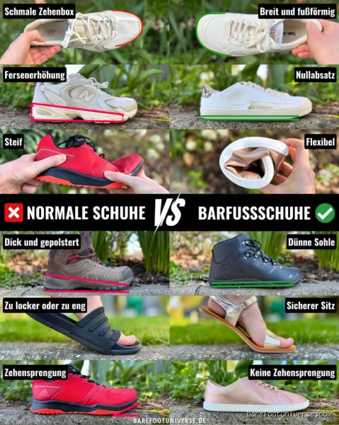 Wie viele Schuhe sind normal? Die ehrliche, subjektive Bestandsaufnahme