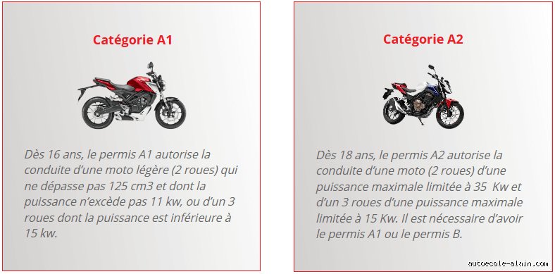 C'est quoi le permis A1 et A2 ?
