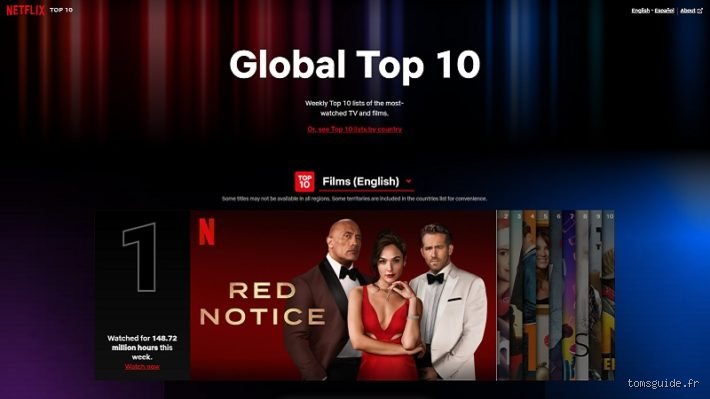 Où voir le top 10 Netflix ?