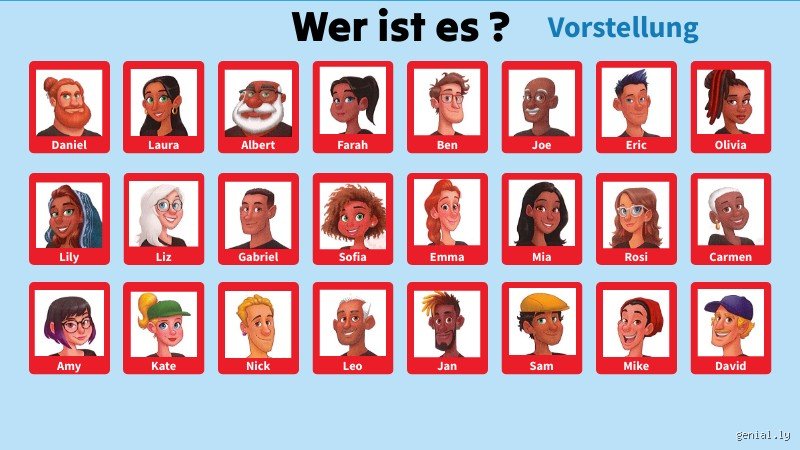 Wer ist Ette? Die vielschichtige Identität hinter dem Namen