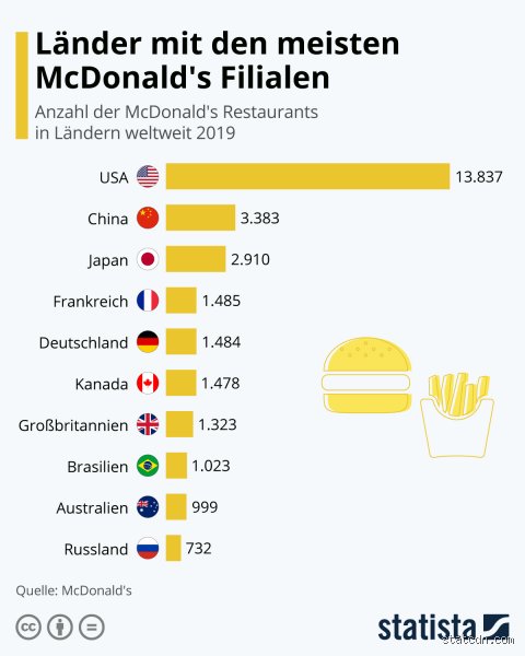 Wie viel MC gibt es in Österreich? Die unmöglich zu zählende Szene