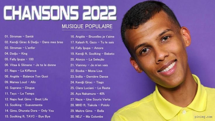 C'est quoi la chanson la plus populaire en 2022 ?