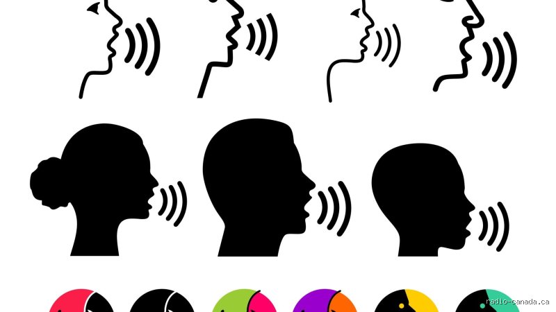 Comment Appelle-t-on une voix d'homme ?
