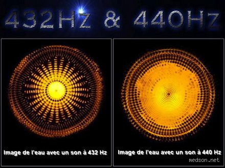 Fréquence 432 Hz c'est quoi ? Entre science acoustique, mythes vibratoires et quête d'une harmonie naturelle