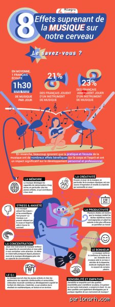 Pourquoi la musique est plus forte que les dialogues ?